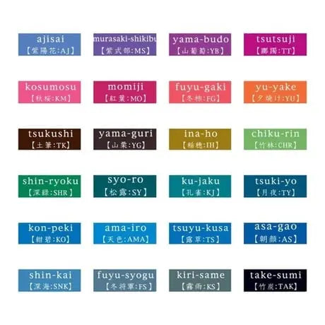 Pilot Iroshizuku Şişe Mürekkep Shin-Kai