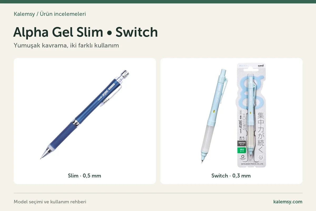 Lacivert Uni Alpha Gel Slim ve açık mavi Uni Alpha Gel Switch Limited
