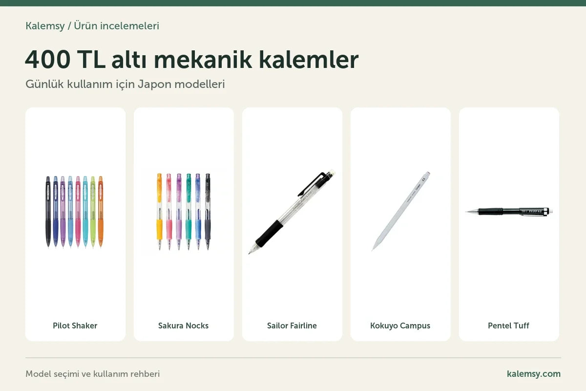 Renkli Pilot Shaker ve Sakura Nocks, şeffaf siyah Sailor Fairline, gri Kokuyo Campus ve siyah Pentel Tuff