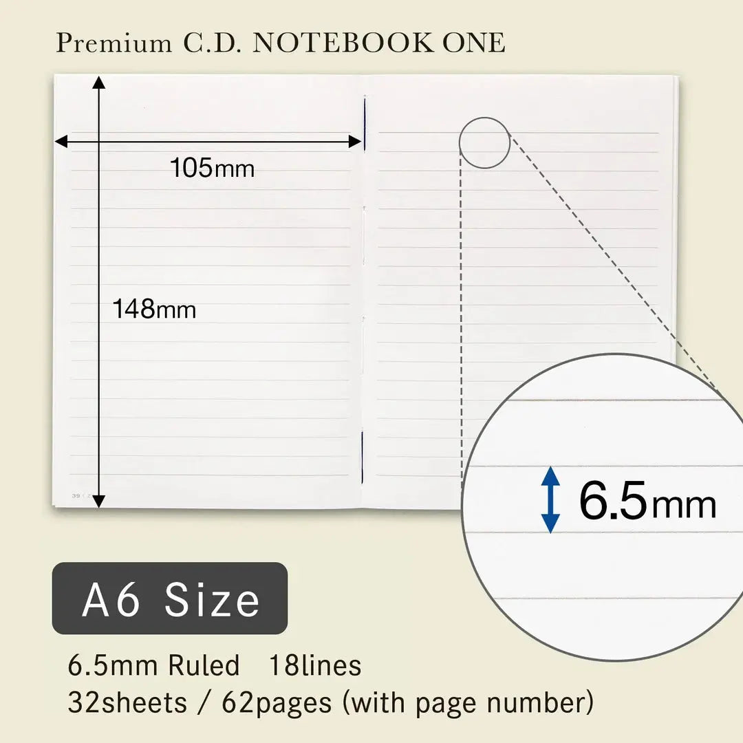 Apica CD ONE A6 ölçü şeması: 105x148 mm, 6,5 mm çizgi aralığı, 32 yaprak ve 62 sayfa