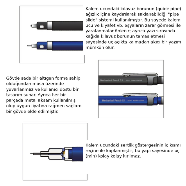 Kitera KS-01-BK Versatil Kalem 0.5 mm Siyah